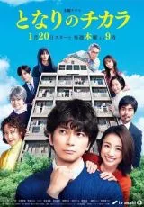 Сосед Тикара