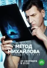 Метод Михайлова